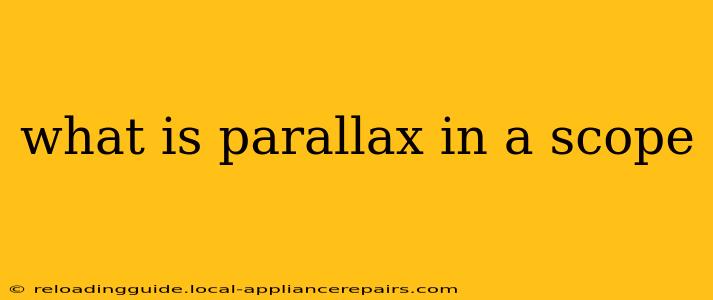 what is parallax in a scope