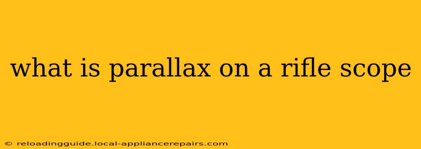 what is parallax on a rifle scope