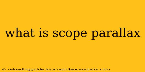 what is scope parallax